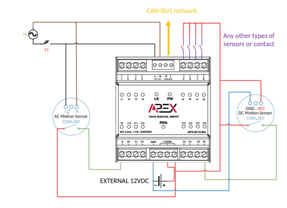Sample wiring schematic showing AC power, CAN-BUS network and external 12VDC sensor triggering from the installer manual